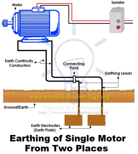 Earthing of Single Motor from Two Places