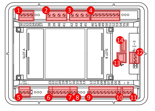 کنترل کننده های IntelliLite4-AMF25 شرکت ComAp 3 AMF-25 Rear