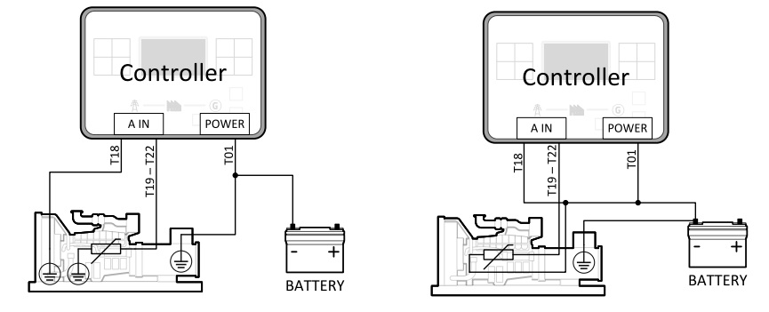 کنترل کننده های IntelliLite4-AMF25 شرکت ComAp 21 Analog Output