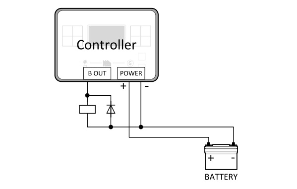 کنترل کننده های IntelliLite4-AMF25 شرکت ComAp 19 خروجی باینری