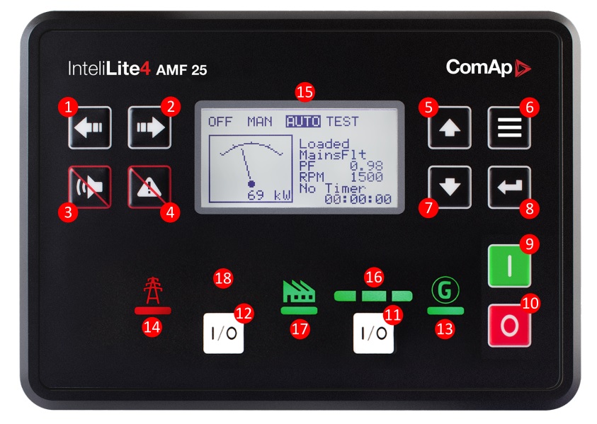 تنظیمات کنترل کننده InteliLite 4 AMF 25 1 Front Panel