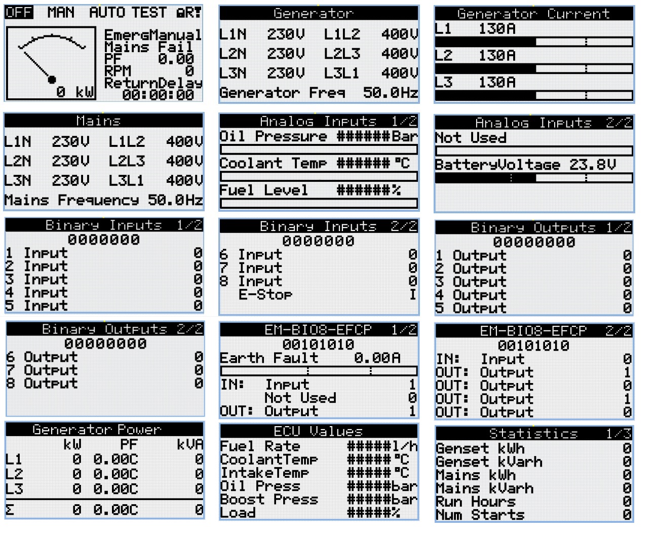 تنظیمات کنترل کننده InteliLite 4 AMF 25 3 Measurment Screen