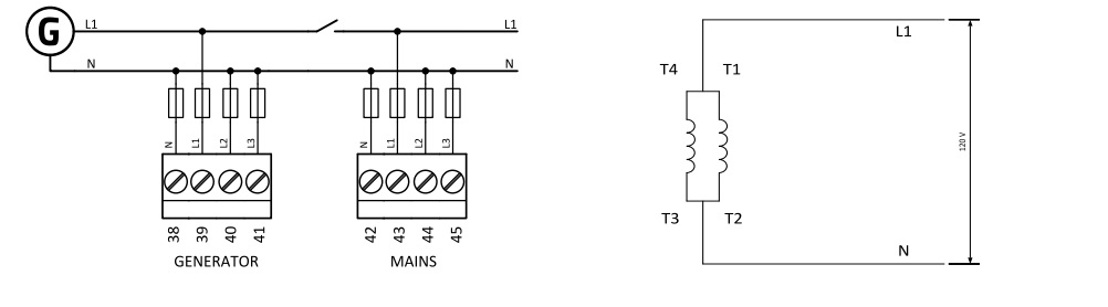کنترل کننده های IntelliLite4-AMF25 شرکت ComAp 15 MonoPhase