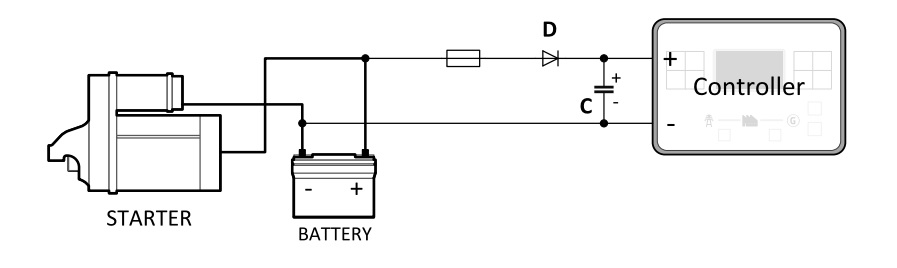 کنترل کننده های IntelliLite4-AMF25 شرکت ComAp 6 Power Supply