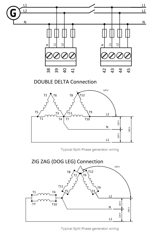 کنترل کننده های IntelliLite4-AMF25 شرکت ComAp 14 Voltage 2PHL1L2
