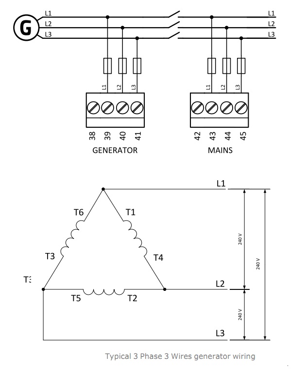 کنترل کننده های IntelliLite4-AMF25 شرکت ComAp 13 Voltage 3PH3W