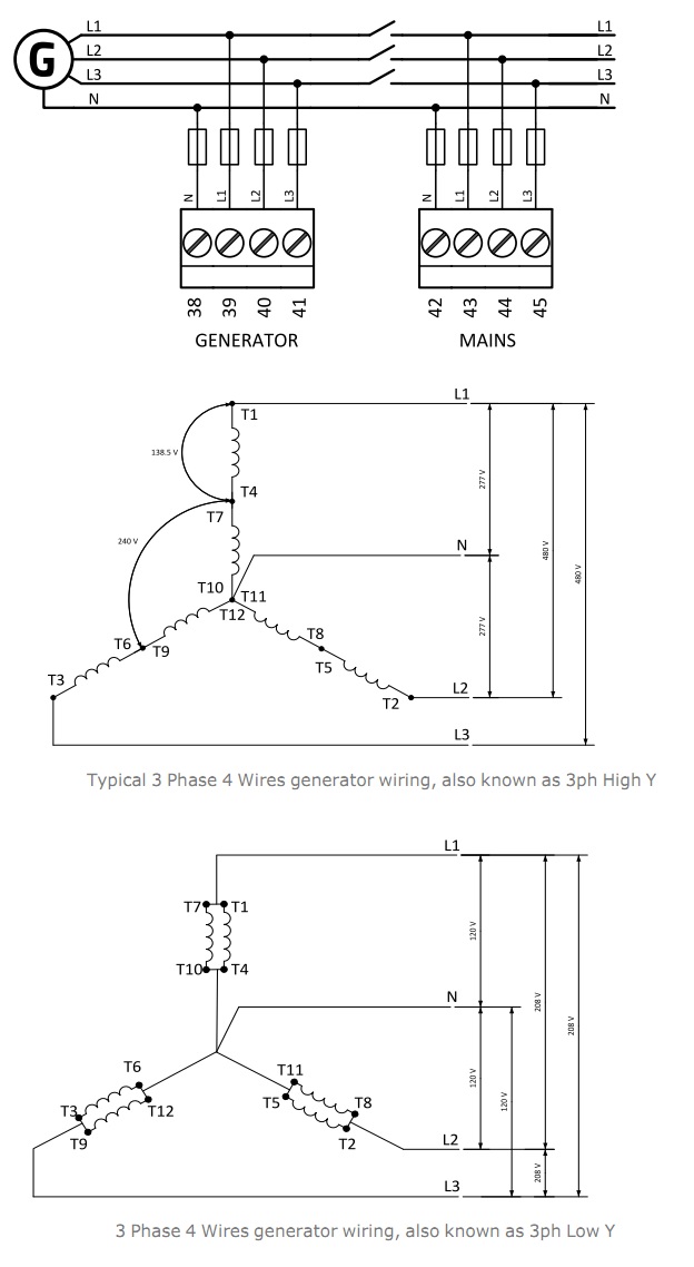 کنترل کننده های IntelliLite4-AMF25 شرکت ComAp 11 Voltage 3PH4W