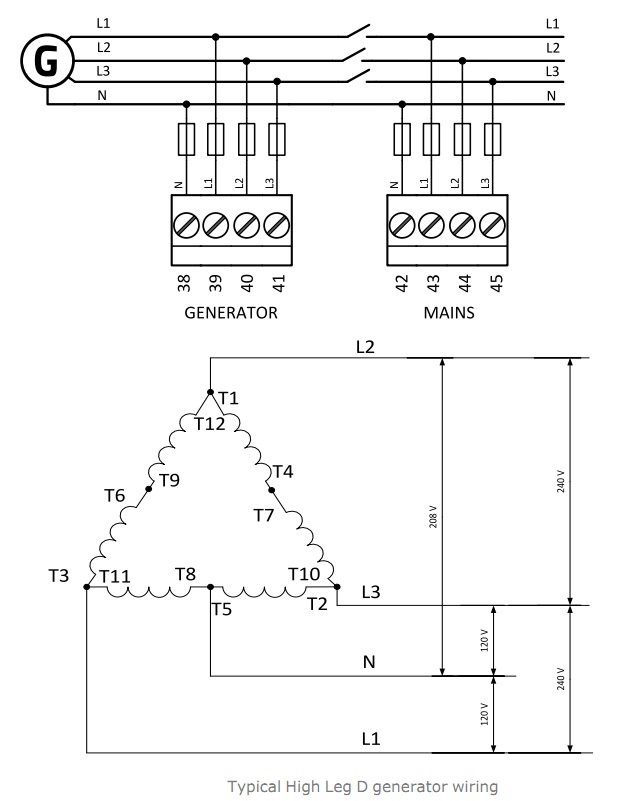 کنترل کننده های IntelliLite4-AMF25 شرکت ComAp 12 Voltage High Leg D