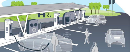 مدلسازی ایستگاه‌های شارژ خودرو برقی