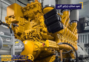 نحوه عملکرد ژنراتور گازی