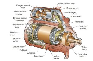 تعمیر استارت دیزل ژنراتور