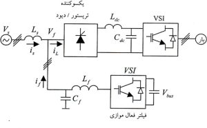 فيلتر اکتیو
