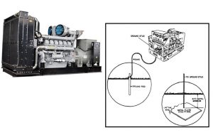 ملزومات و شرایط ارتینگ دیزل ژنراتور‌