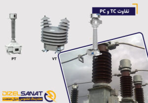 ترانس جریان و ترانس ولتاژ
