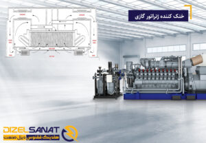 خنک کننده ژنراتور گازی