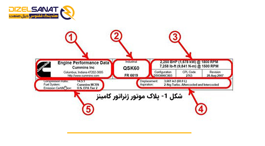 پلاک مشخصات فنی دیزل ژنراتور کامینز