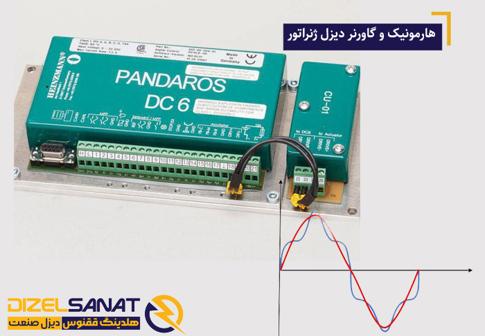 تاثیرات هارمونیک بر کارکرد گاورنر دیزل ژنراتور