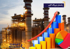 راندمان نیروگاه گازی