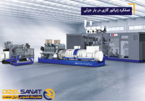 عملکرد ژنراتور گازی در شرایط بار جزئی